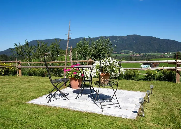 Фермерский дом Ramslerhof - Chiemgau Karte Инцелль
