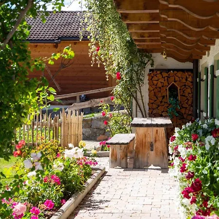 Ramslerhof - Chiemgau Karte Inzell