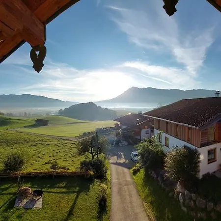 Ramslerhof - Chiemgau Karte Inzell